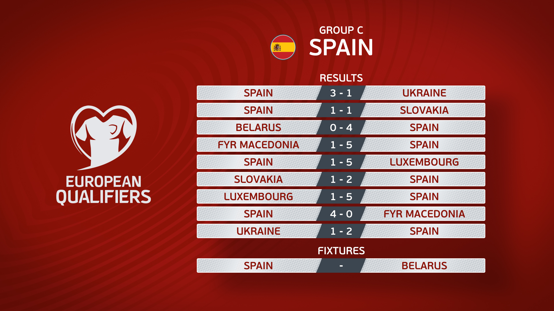 uefa european championship qualifying fixtures