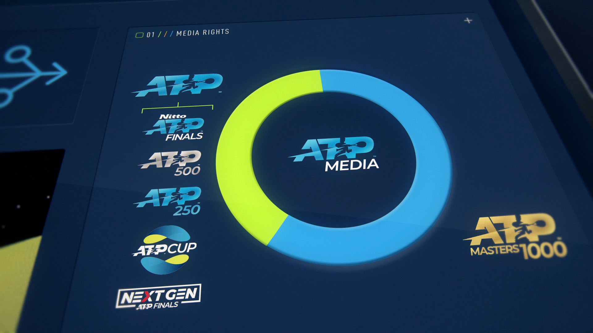 Associated Tennis Professionals